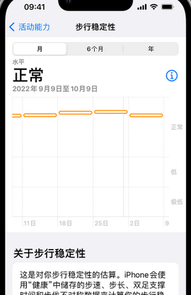 双阳iPhone手机维修如何在iPhone开启'步行稳定性通知'