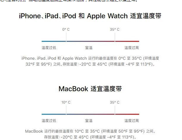 双阳苹果13维修分享iPhone 13耗电越来越快怎么办 