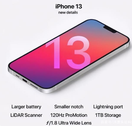 双阳苹果手机维修分享iPhone 13起售价多少钱 