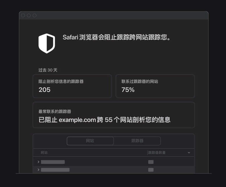 双阳苹果手机维修分享如何在 Safari 浏览器中查看和打开隐私报告 