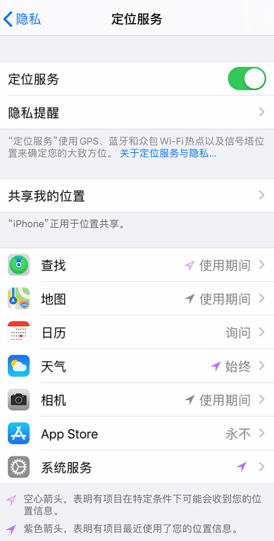 双阳苹果手机维修分享iPhone 状态栏中时间显示为蓝色图标是什么情况 